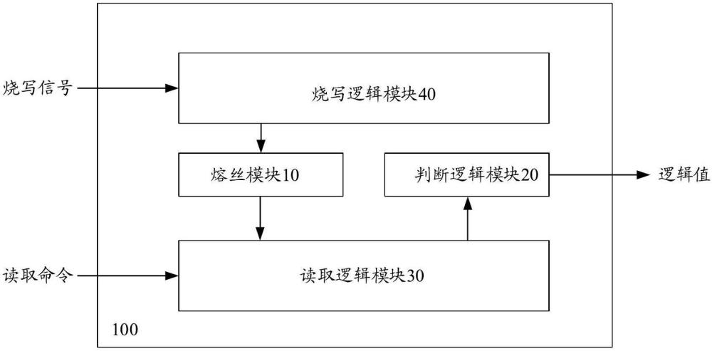 电子熔断器、控制方法以及计算机可读存储介质与流程