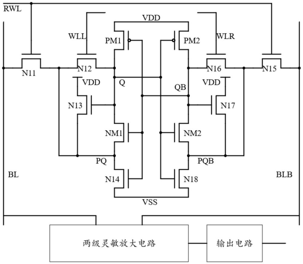 一种分裂字线的存内计算电路及存储器的制作方法