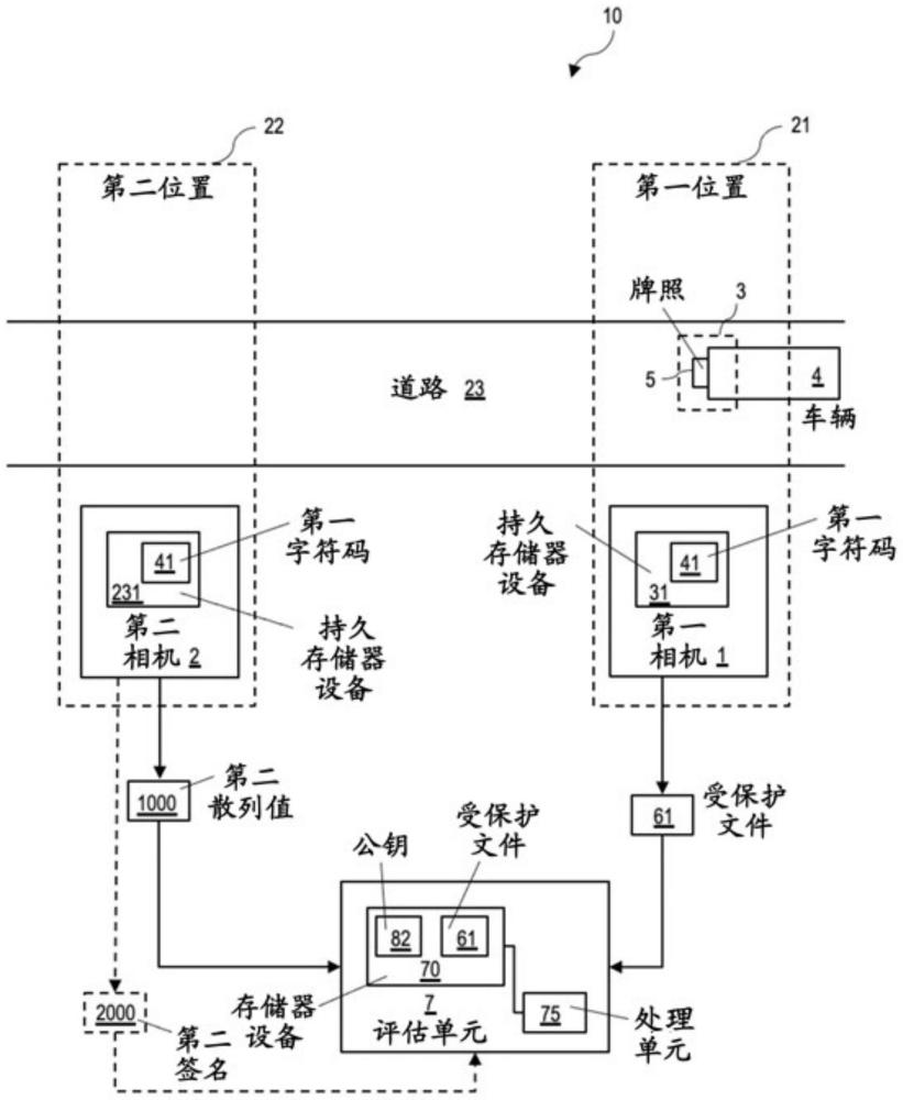 用相机中持久存储的字符码掩盖车辆牌照字符的信息以生成超速罚单的制作方法