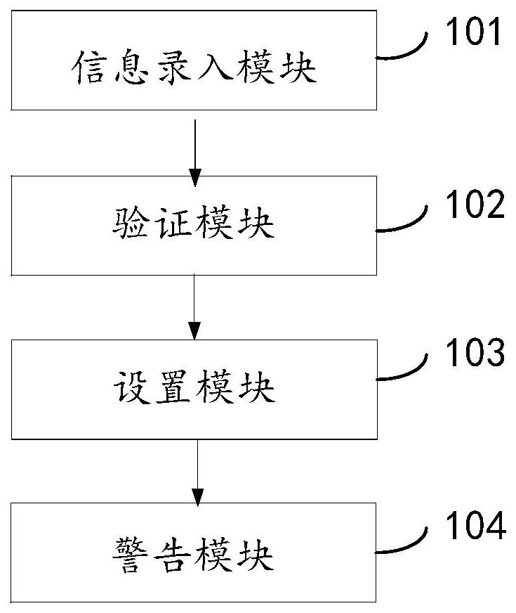 一种机场工程智慧工地系统的制作方法