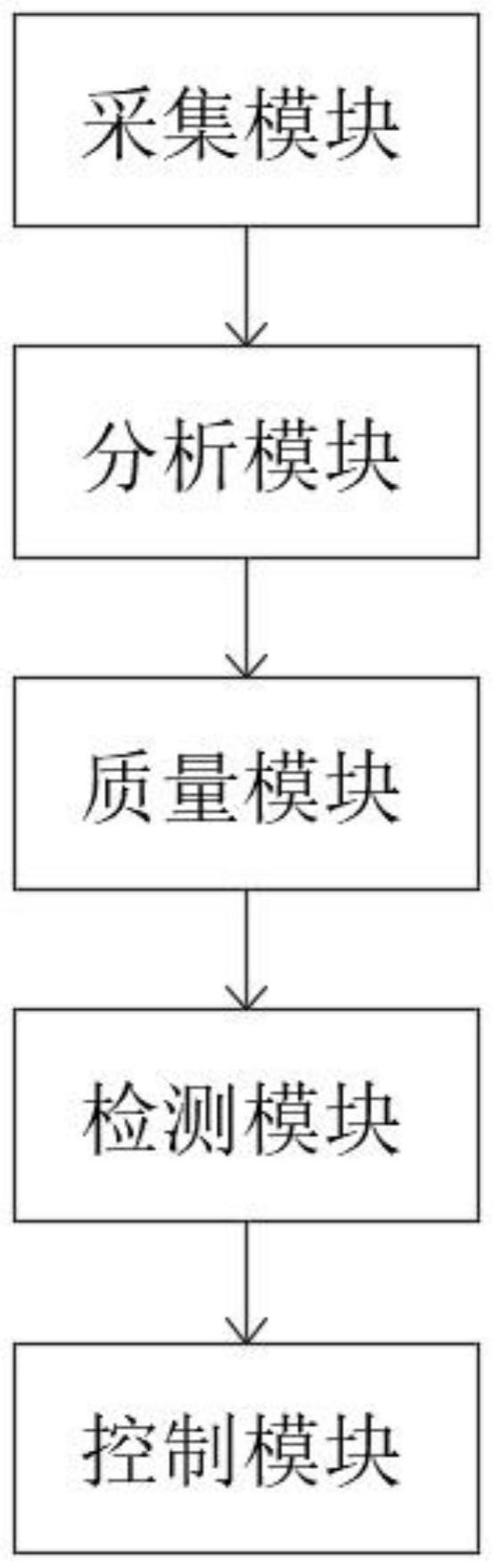 一种多媒体融合的播放控制方法及其系统与流程