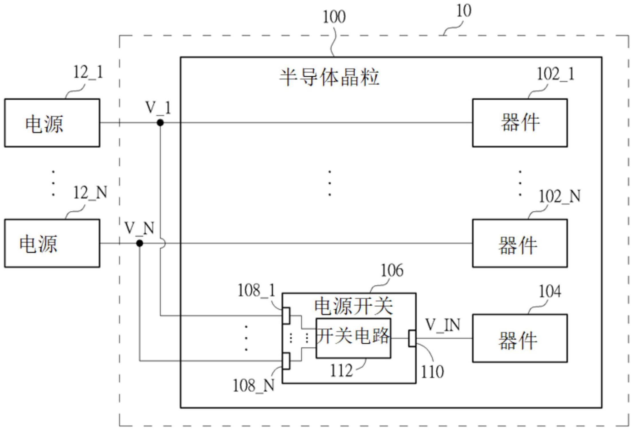 具有用于从不同电源提供的操作电压中选择目标操作电压的晶粒上电源开关的半导体晶粒的制作方法