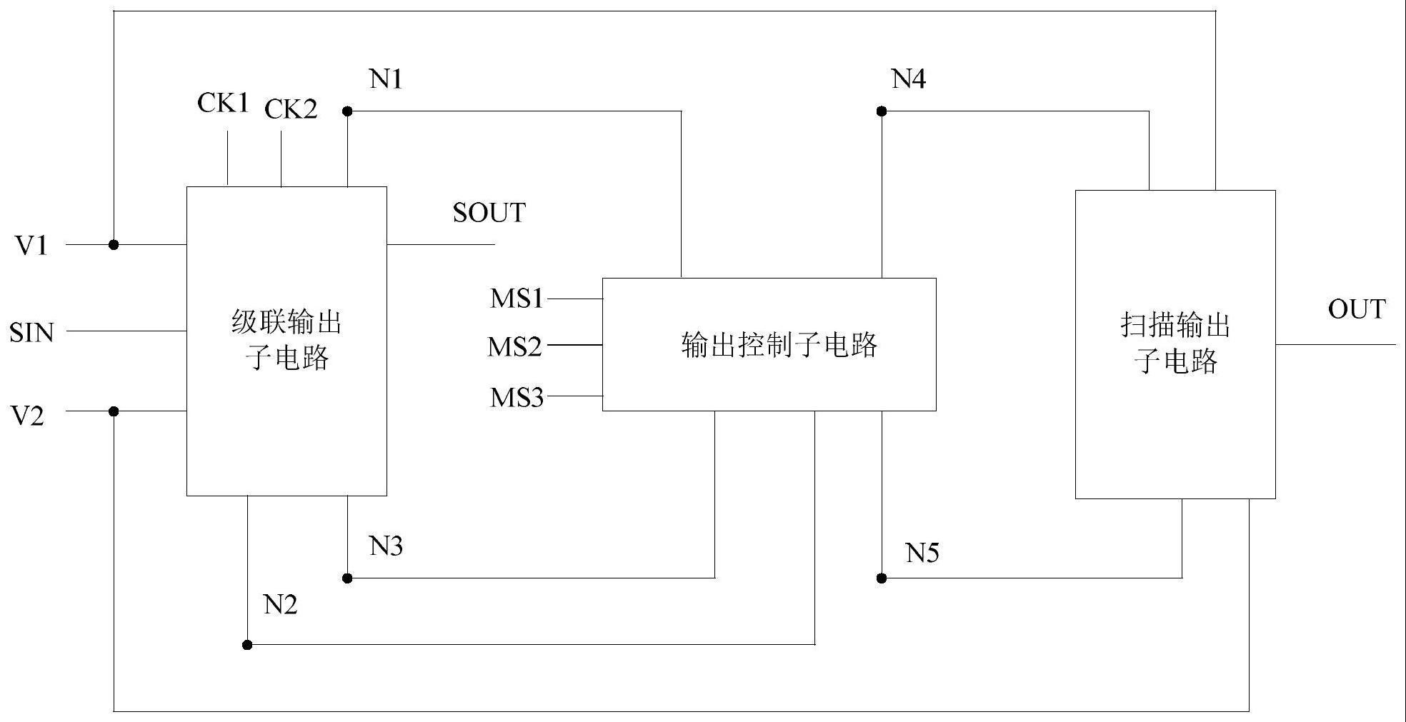 一种移位寄存器、栅极驱动电路及移位寄存器的驱动方法与流程