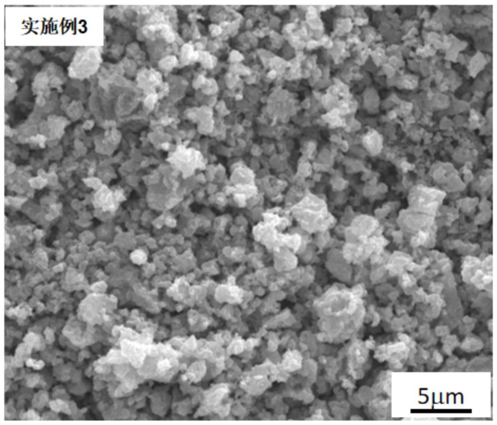 一种硫化物固态电解质和全固态钠离子电池的制作方法