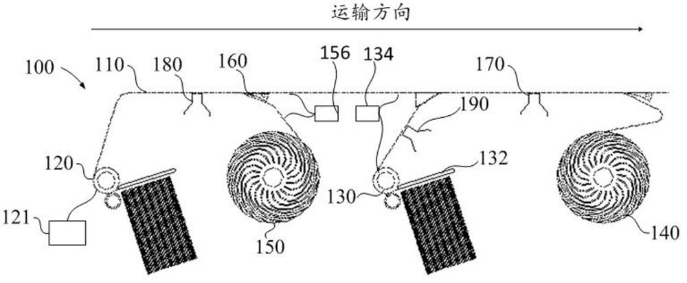 排列设备和排列设备的控制方法与流程