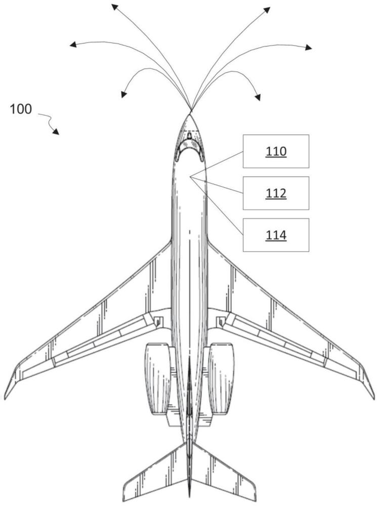 航空器飞行包线保护和恢复自动驾驶仪的制作方法