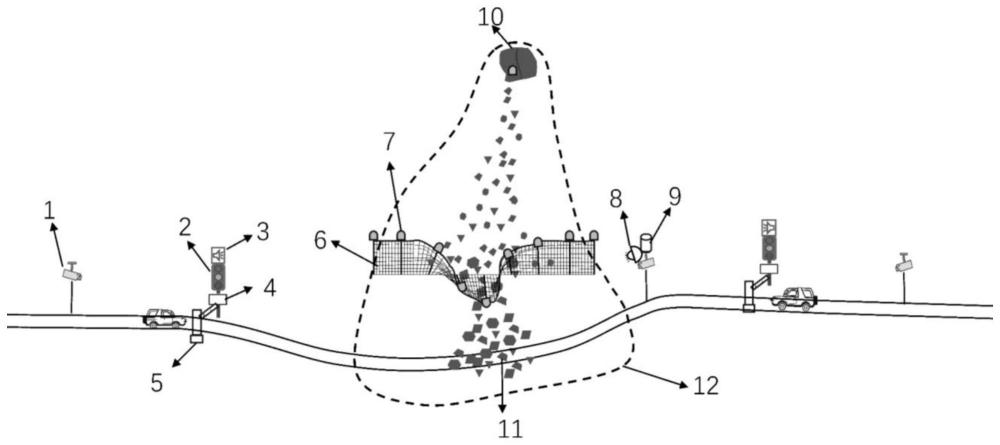 一种山体崩塌路段监测及管控方法与流程