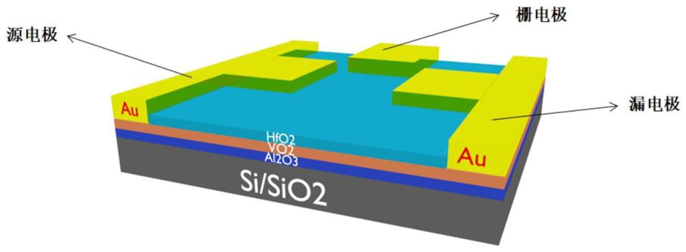 一种基于二氧化钒的MOSFET器件的制作方法