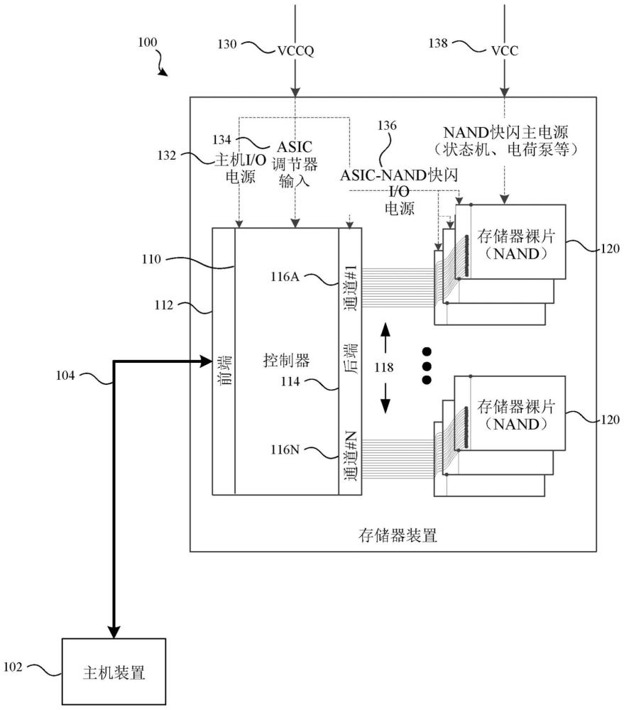 使用基于非易失性存储器的物理不可克隆函数生成随机数的制作方法