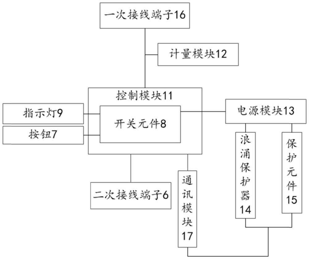 一种用于工商业储能设备的模块化配电装置的制作方法