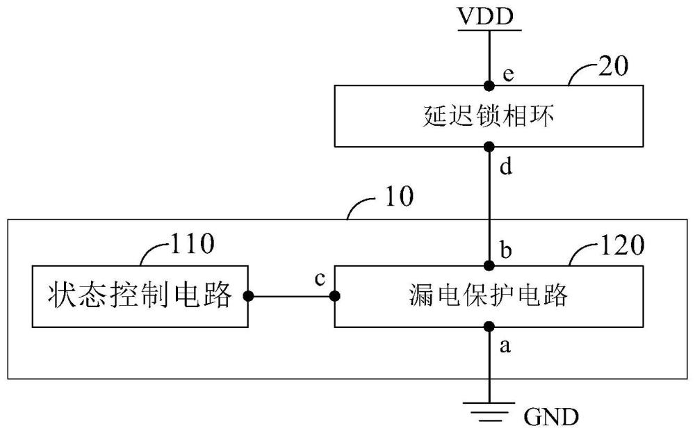 低静态功耗控制电路与存储器的制作方法