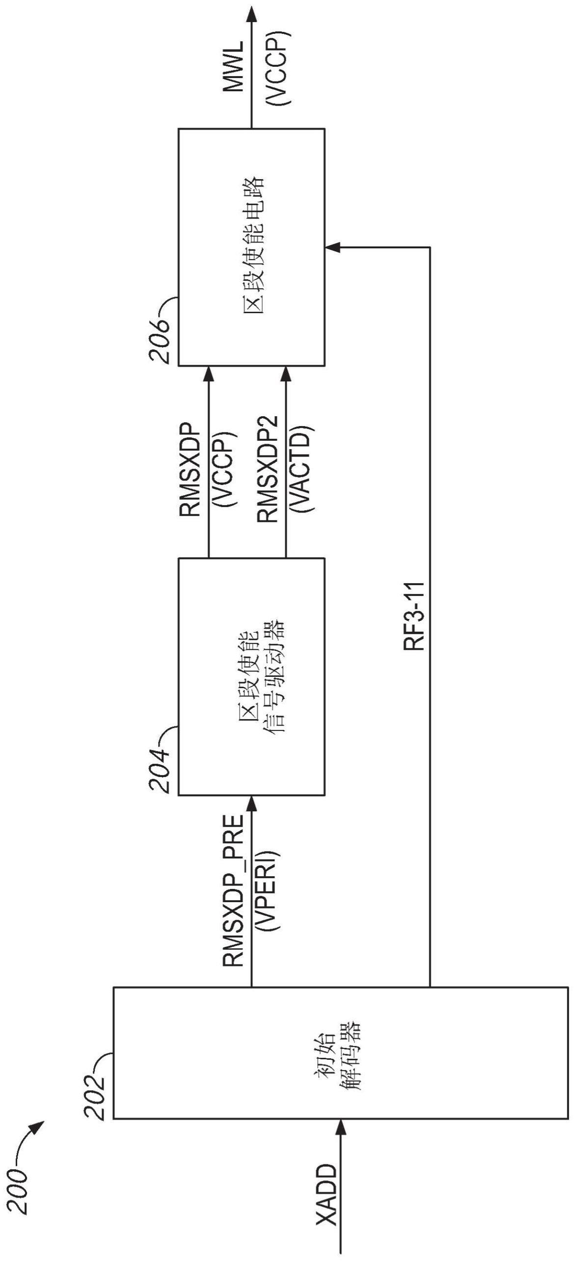 用于具有多区段使能信号电压域的行解码器的设备和方法与流程