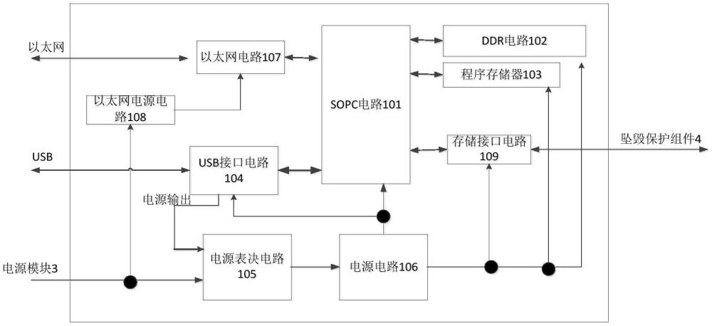 一种飞行参数记录器的制作方法