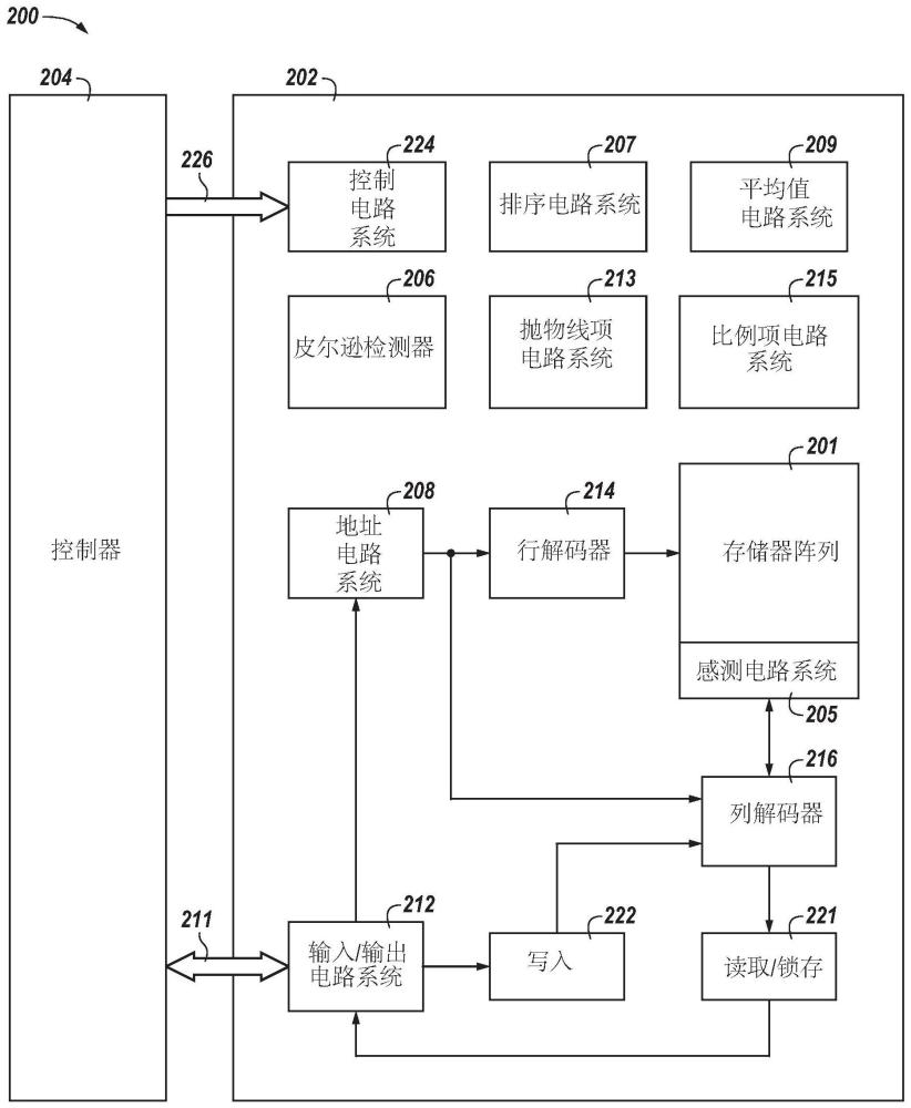 用于存储器中码字的漂移补偿的系统、方法及设备与流程