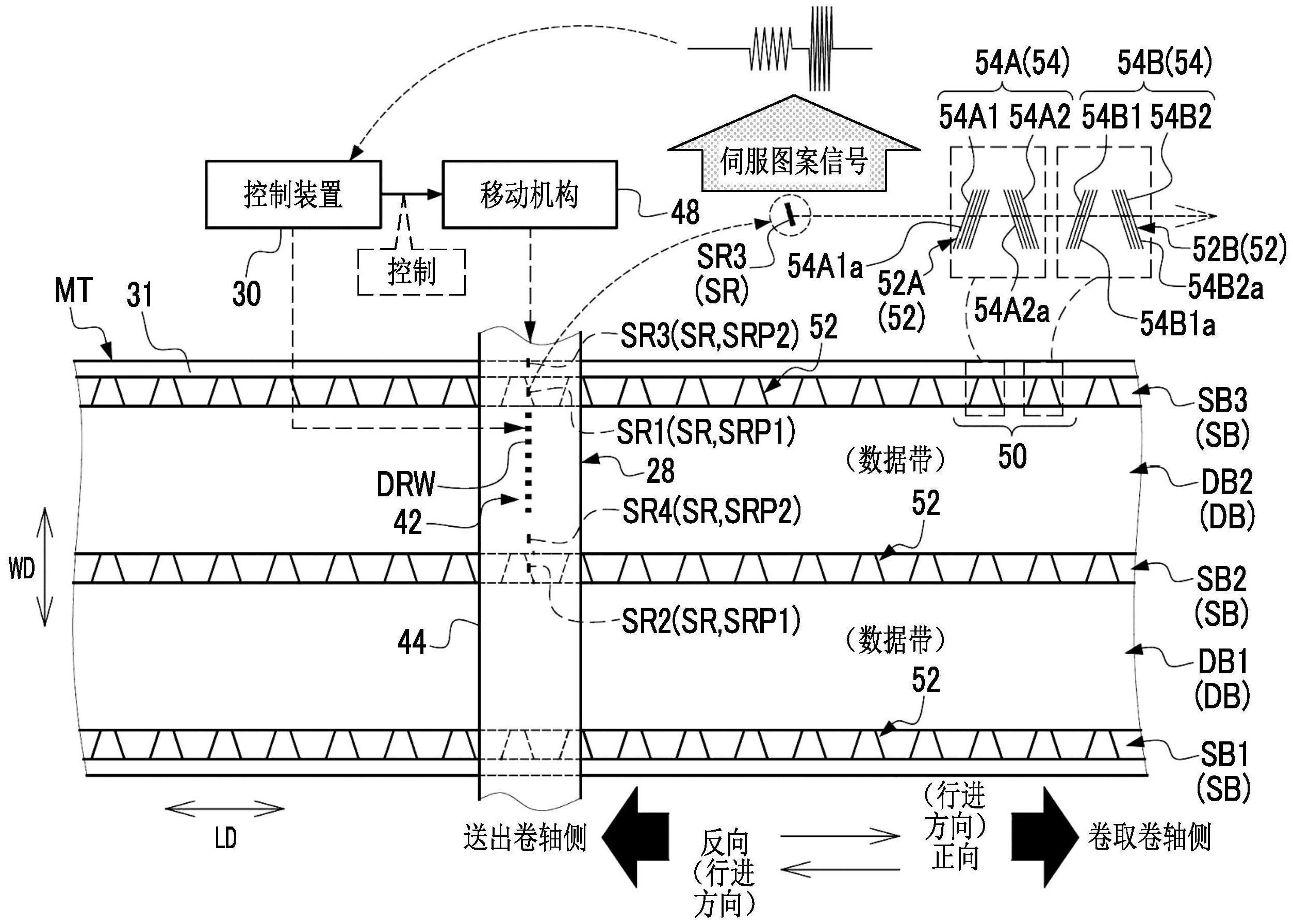 磁头、磁带、磁带盒、磁带驱动器及磁带读取方法与流程