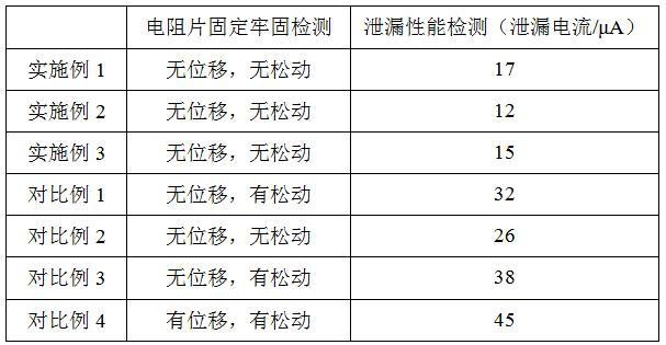 分层绕制的复合外套金属氧化物避雷芯体及制备工艺的制作方法