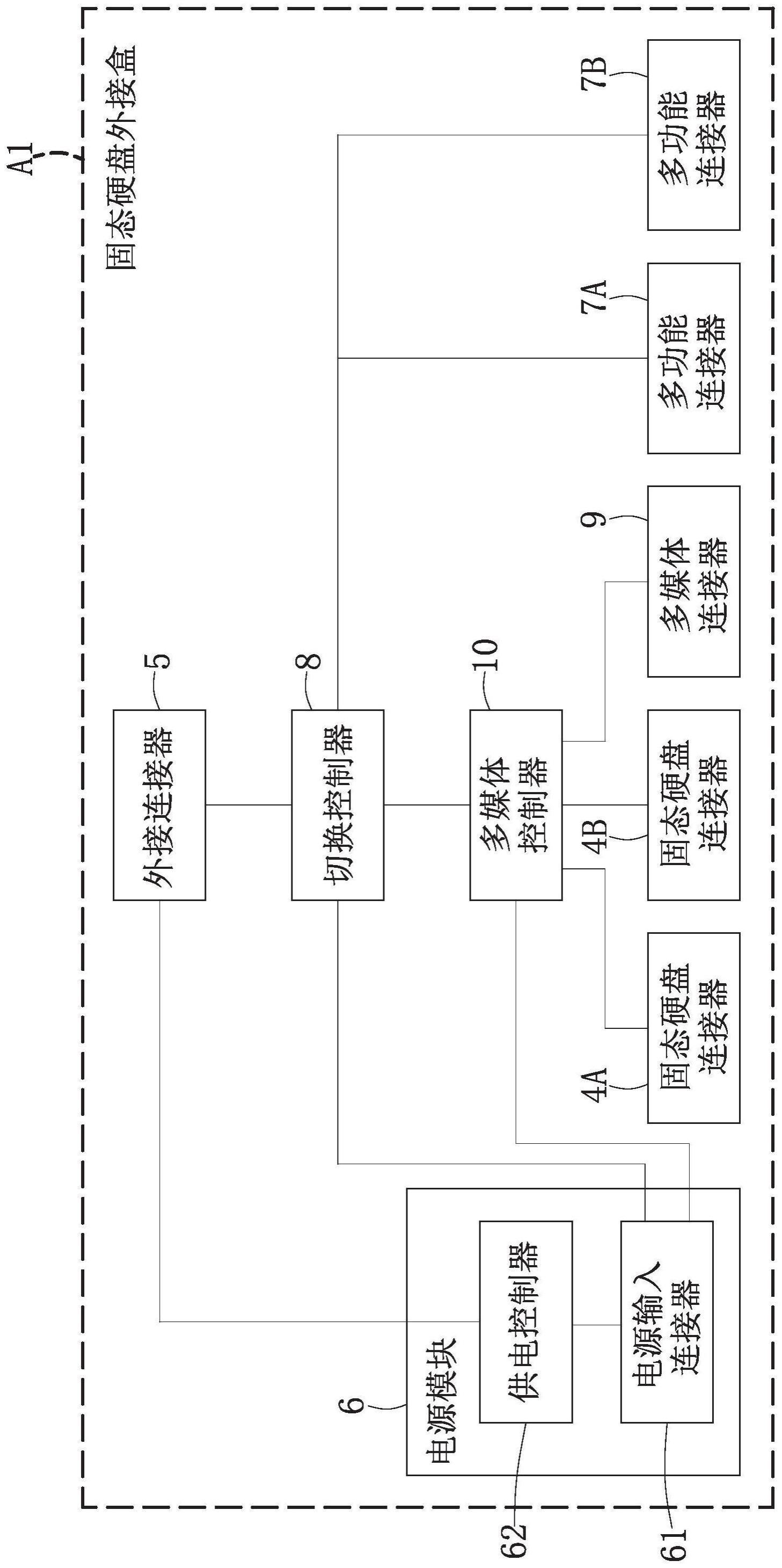 固态硬盘外接盒及固态硬盘外接盒组的制作方法