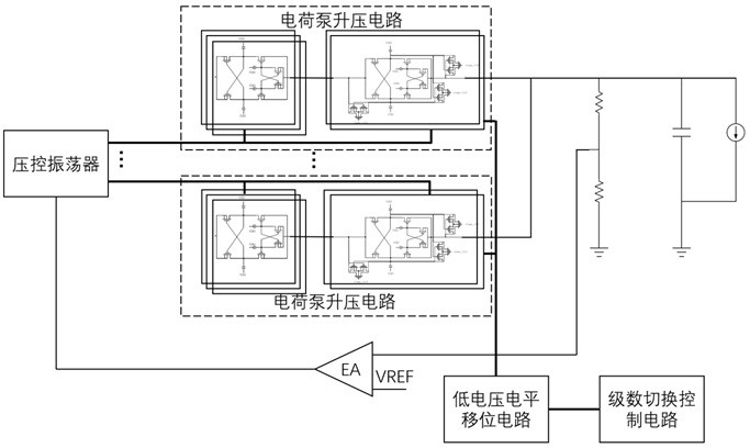 一种低电压范围低纹波的嵌入式Flash位线驱动电路