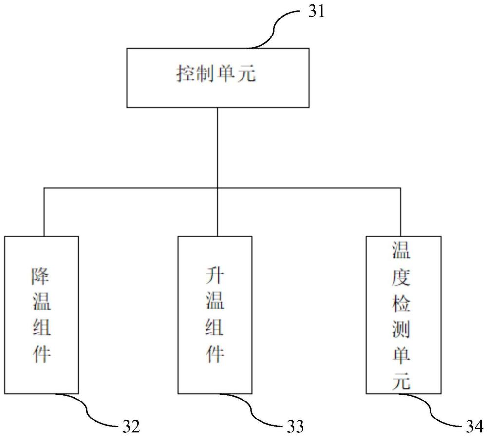 可适应高低温环境的存储系统的制作方法