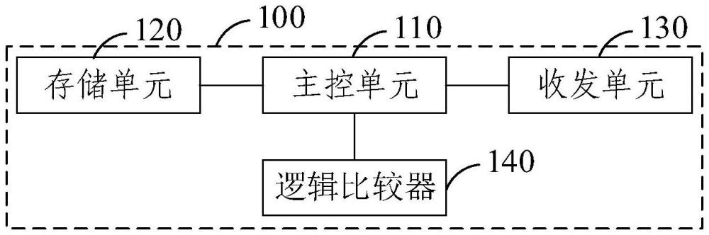 收发器、速通门和速通门遥控系统的制作方法