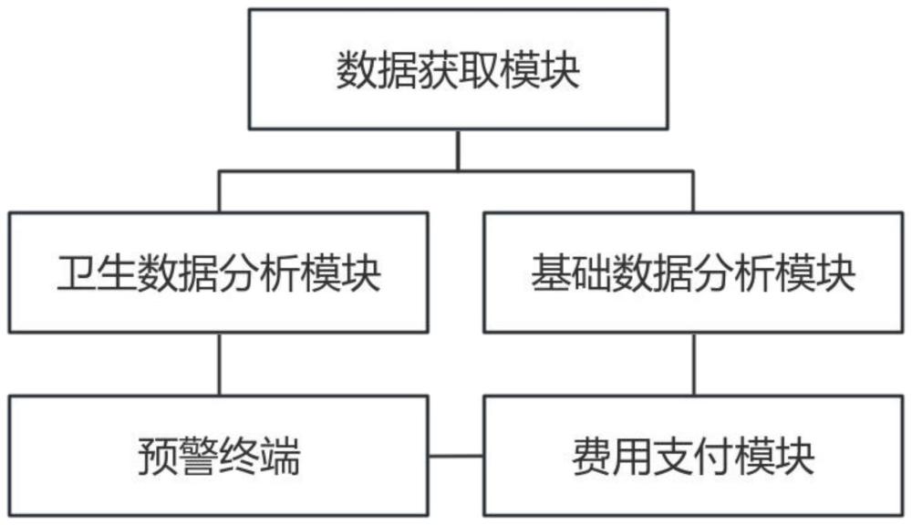 一种立体机械车库的停车管理系统的制作方法