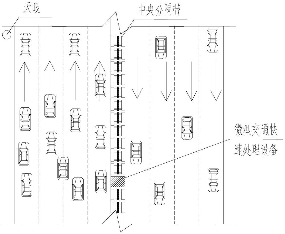 一种交通事故快速处置系统的制作方法