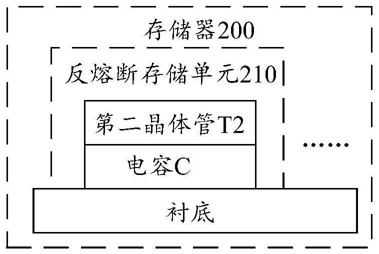 一种存储器、存储装置和电子设备的制作方法