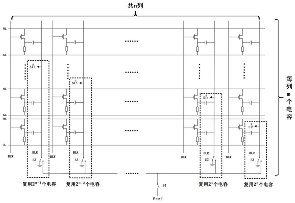 一种基于RRAM的高密度数模混合存算阵列