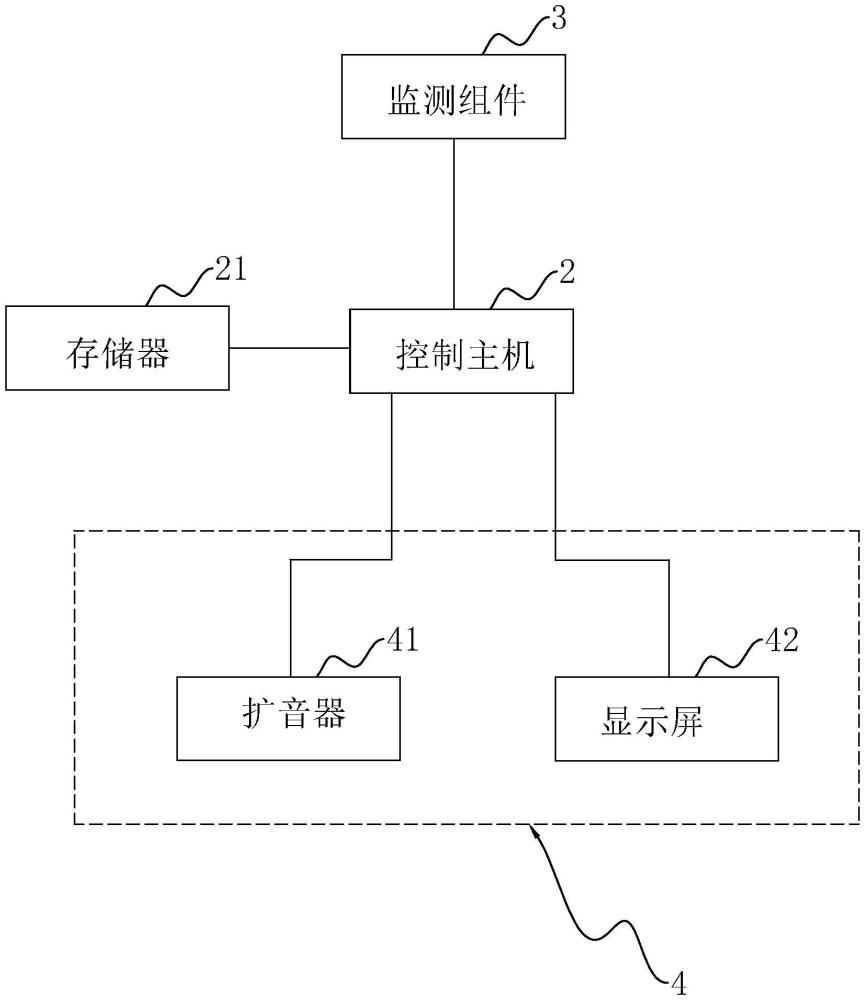 一种滑坡预警系统的制作方法