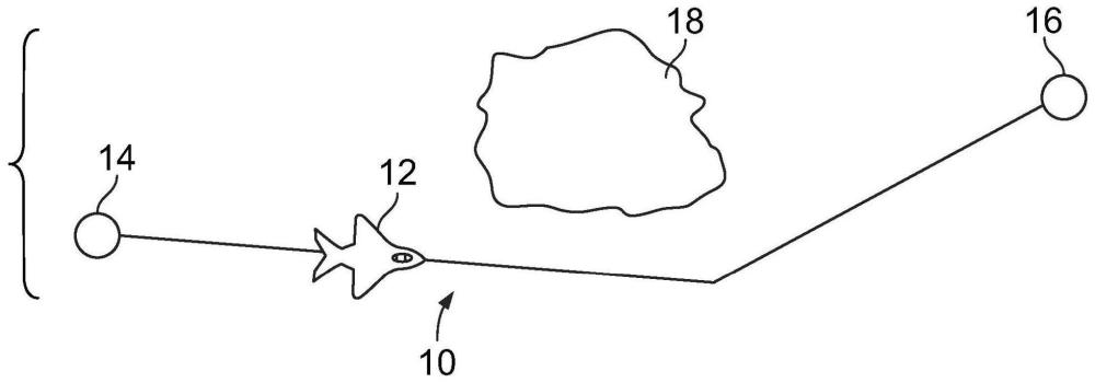 飞行计划系统和方法、存储介质与流程