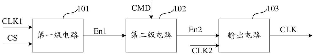 信号生成电路、存储系统以及方法与流程