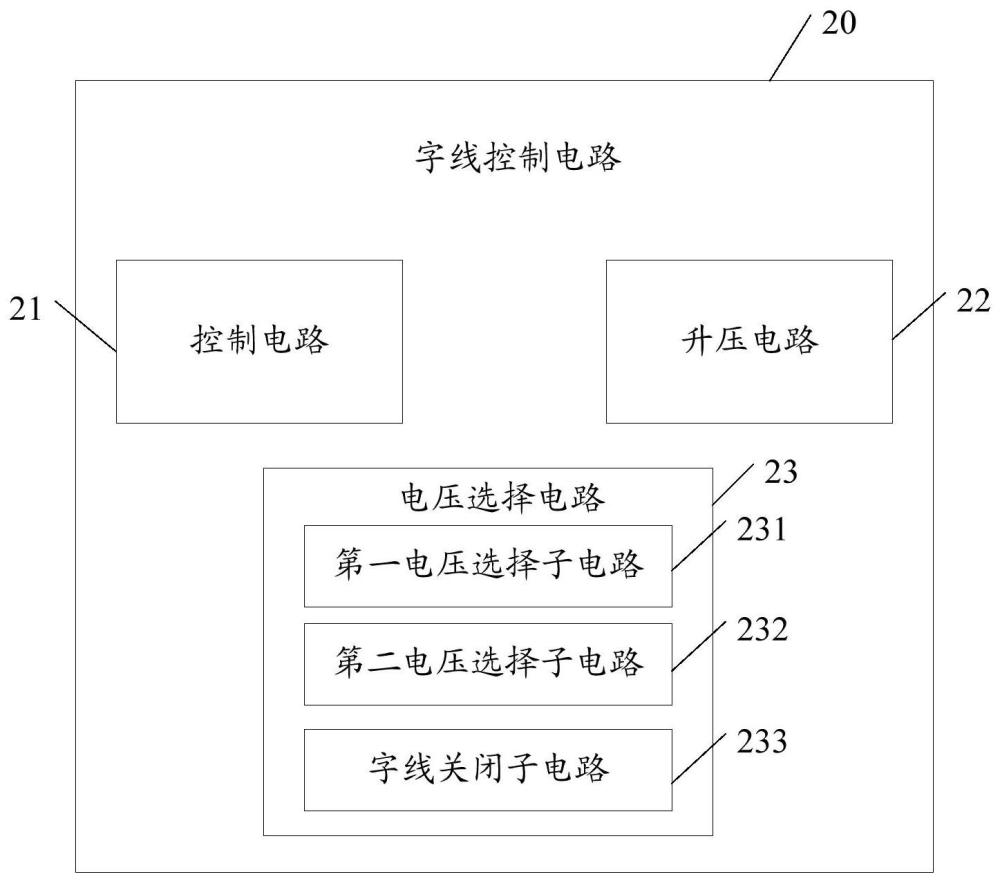 字线控制电路及磁随机存取存储器的制作方法