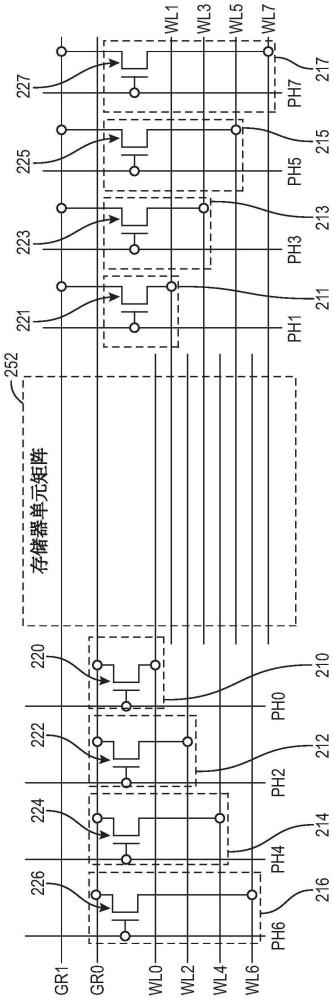 具有单晶体管子字线驱动器的存储器及相关联系统、装置及方法与流程