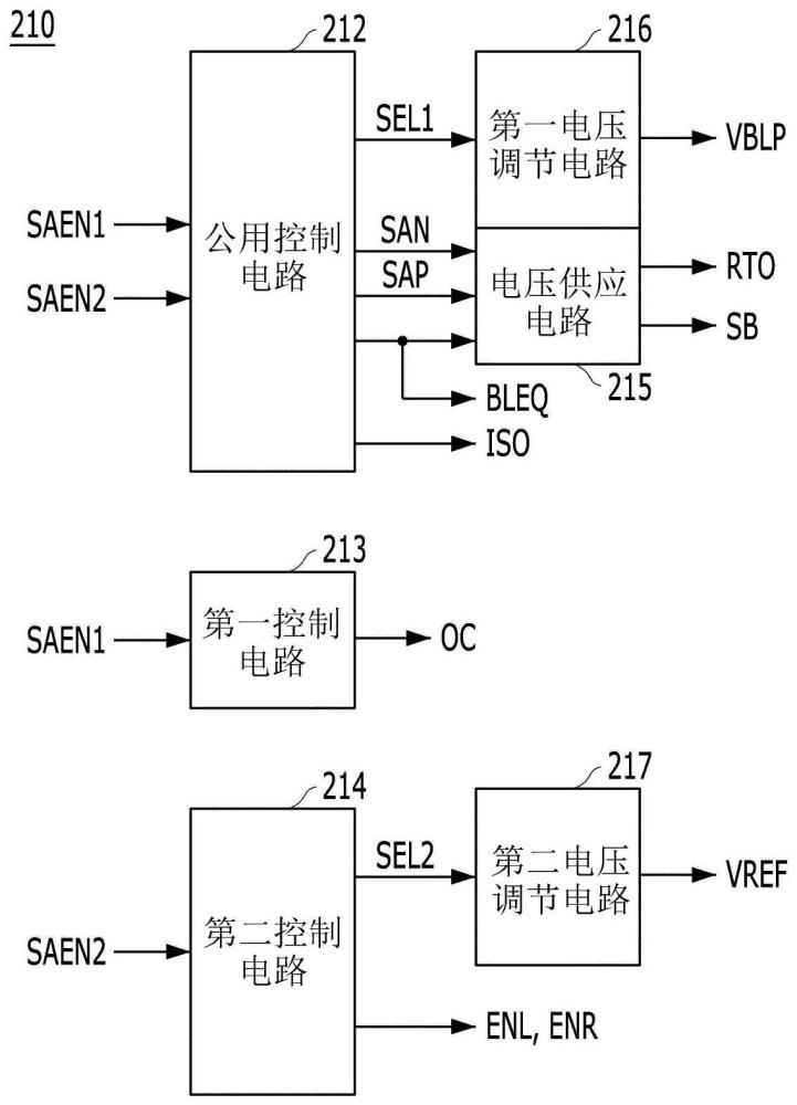 可转换的存储器装置及其操作方法与流程