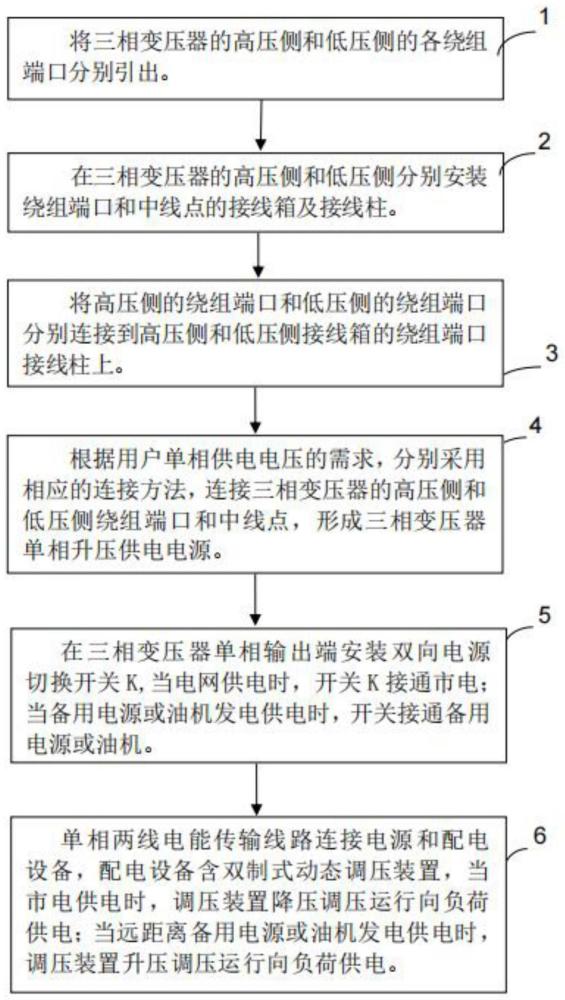 一种三相变压器单相升压供电方法及系统与流程