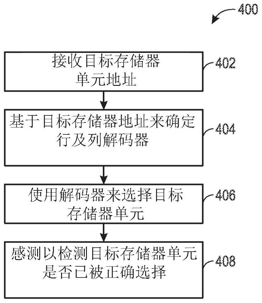 多命令存储器存取的制作方法