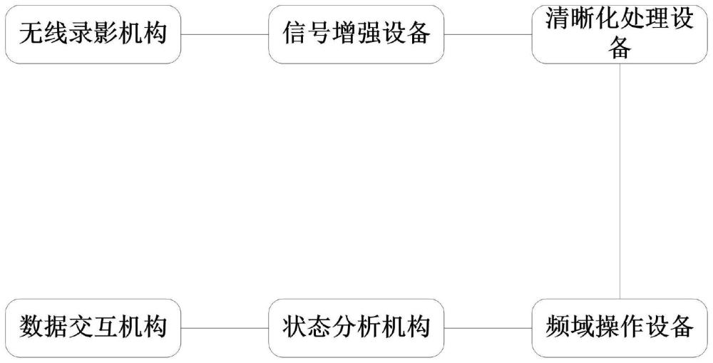 基于断点识别的交通路面管理系统的制作方法