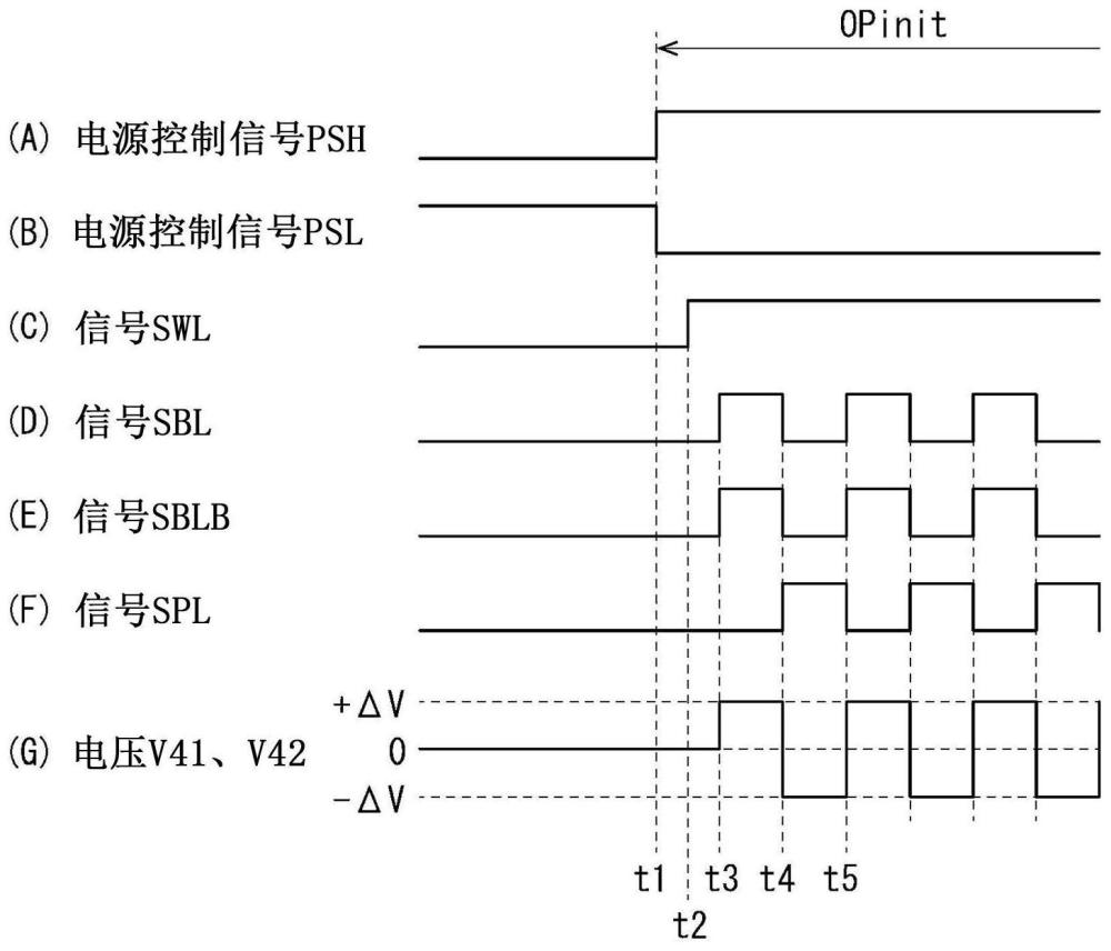 半导体电路、驱动方法和电子设备与流程