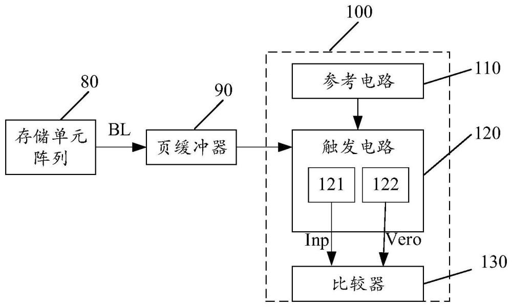 存储器及其控制方法、存储器系统与流程