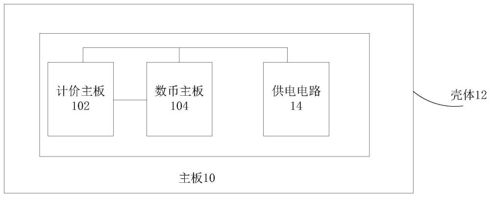 计价器、交通工具以及智能卡的制作方法