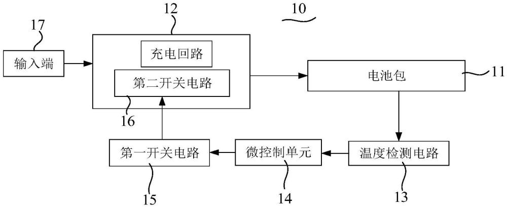 一种具有过温保护的电池充电电路以及行车记录仪的制作方法