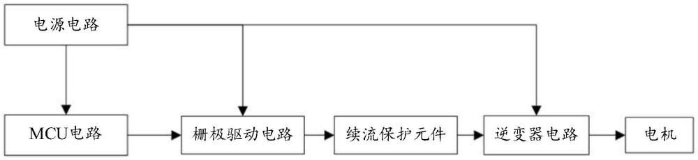 一种磁盘驱动装置