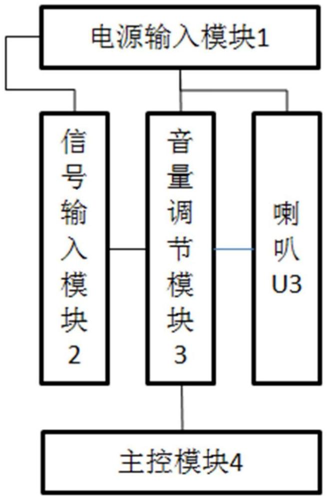 一种用于音量调节的控制电路及音量调节装置的制作方法