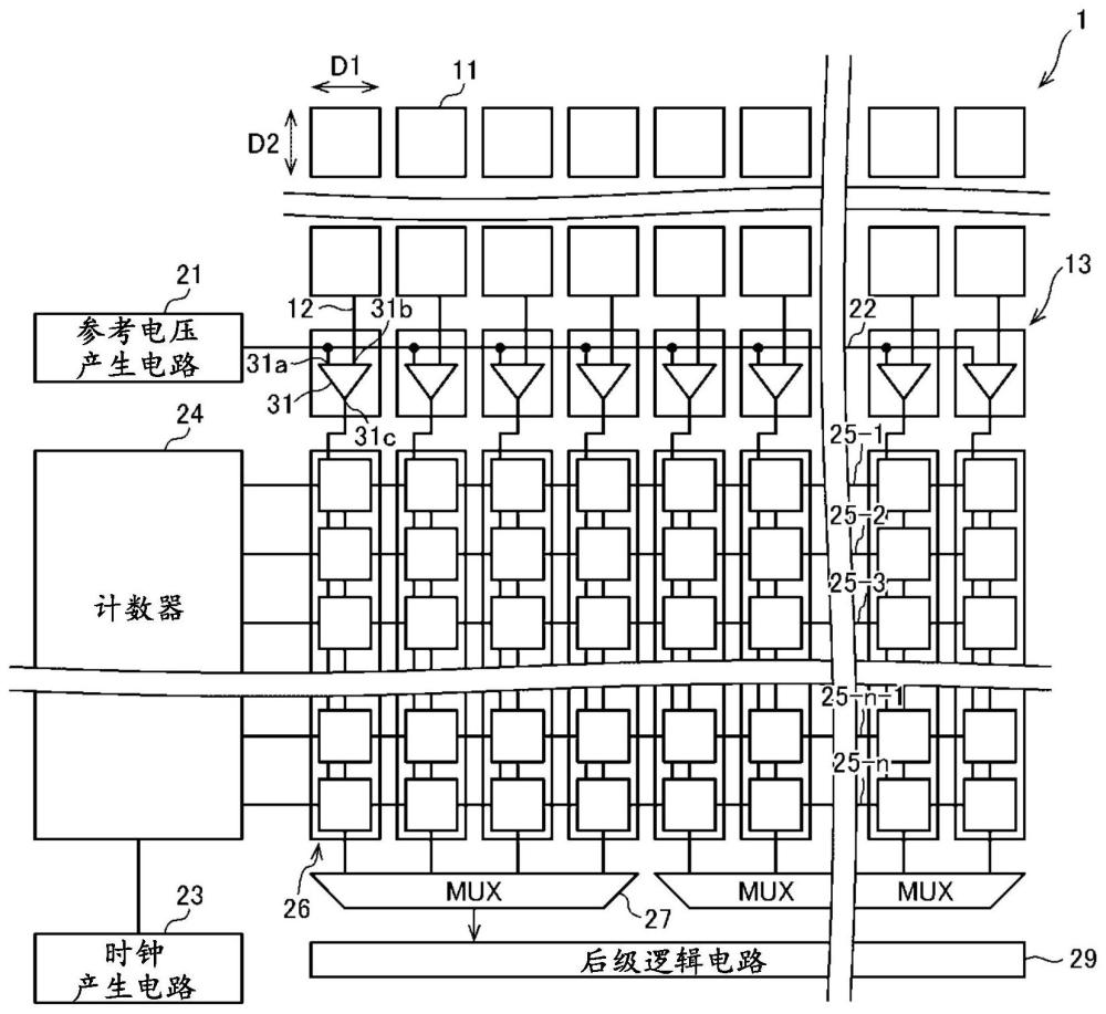 图像传感器电路的制作方法