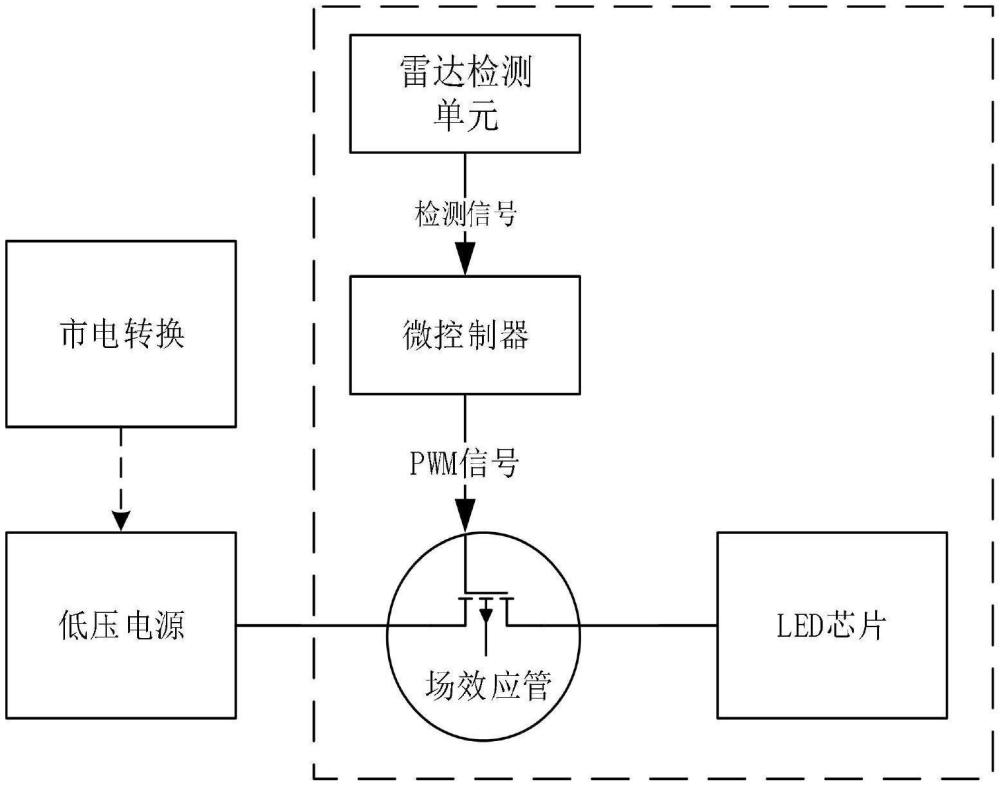 一种灯管节能器装置的制作方法