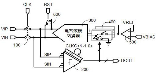 一种高速低功耗的逐次逼近型模数转换器