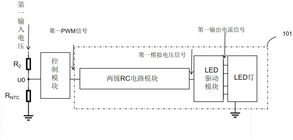 一种车灯亮度调节电路、车灯模组以及汽车的制作方法