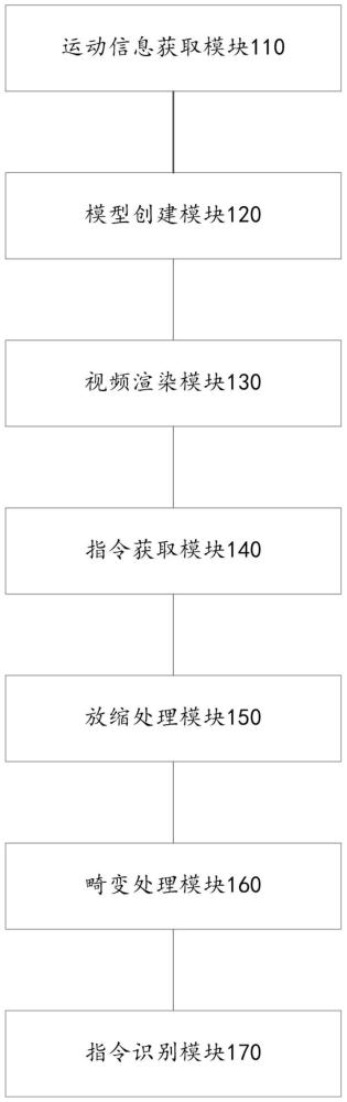 一种VR播放器、播放方法及头显设备与流程