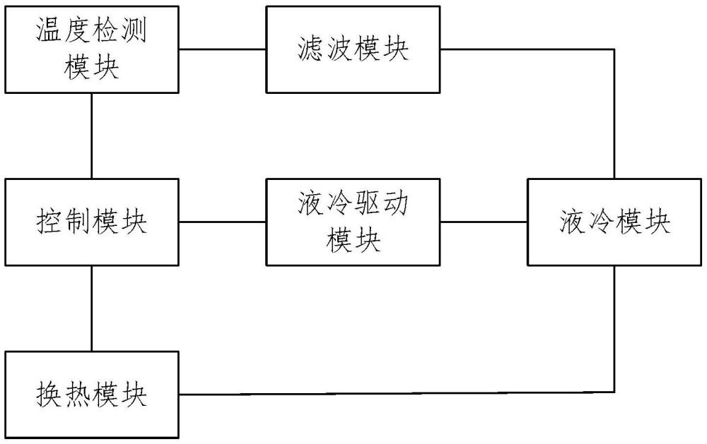 一种无源超小型滤波器组的制作方法