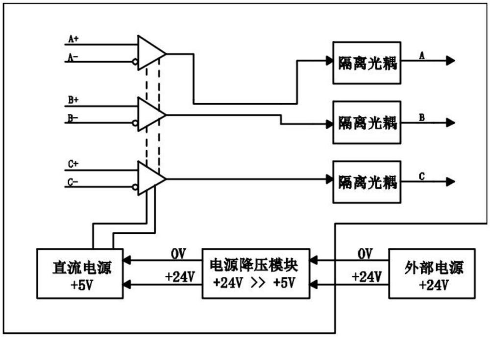 一度差分信号转换系统的制作方法